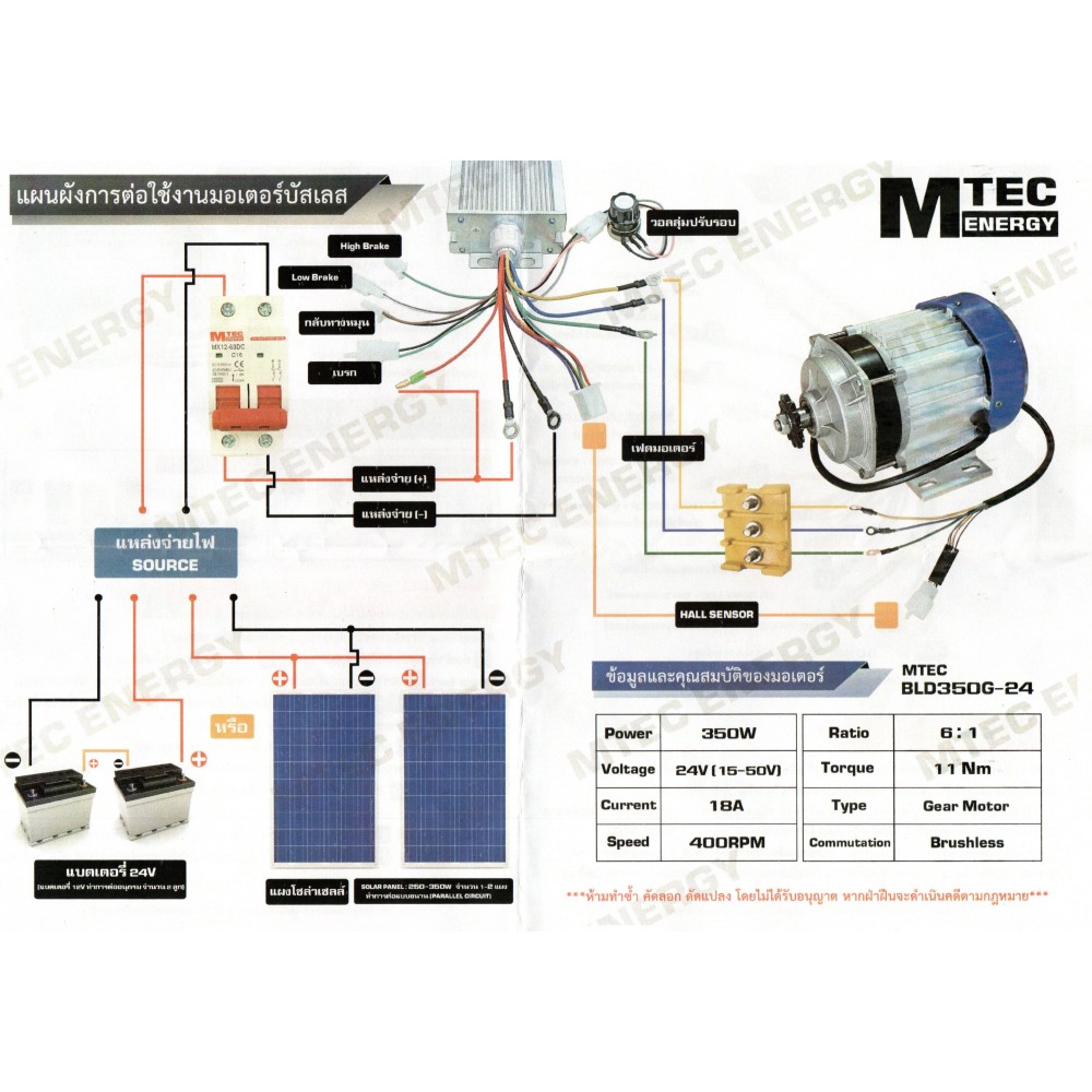 มอเตอร์บัสเลส เกียร์ 350W 24V BLDC (พร้อมกล่องคอนโทรล)